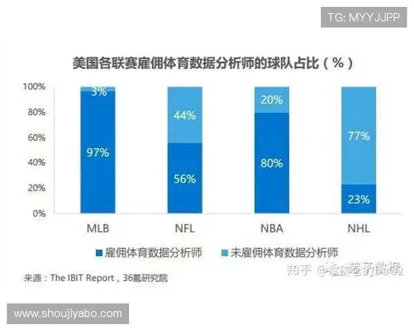 亚博体育手机版,丰富的体育资讯和专业的分析帮助您做出明智的投注决策 亚博体育手机版,丰富的体育资讯和专业的分析帮助您做出明智的投注决策