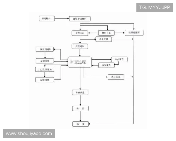 亚博体育旗舰厅下载官网最新版本下载操作流程详解与常见问题解答