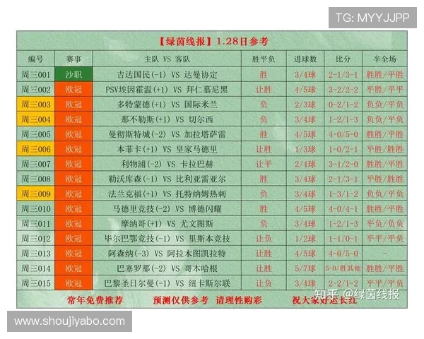 亚博体育游戏官网全面解析体育赛事最新资讯与投注指南