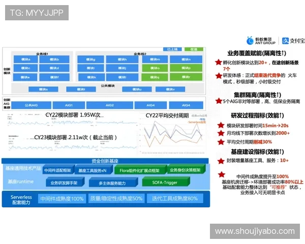 亚博体育旗舰平台：安全稳定的支付系统保障用户资金安全与交易便捷