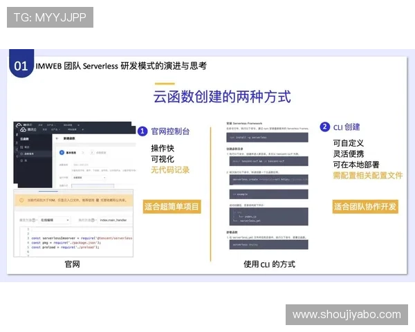 yabo网页平台常见问题与客服支持服务详解为玩家提供一站式解决方案的全面指南