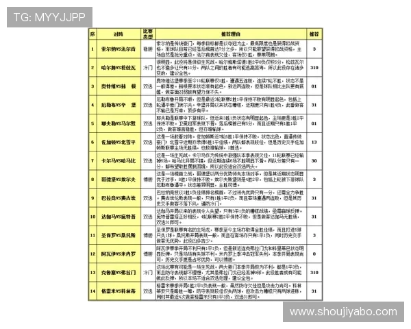 亚博体育在线：全面解析最新体育赛事直播与投注平台的优势与使用指南