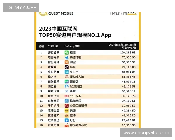 亚博正规网址大全提供最全面的安全登录入口和最新游戏资讯推荐 亚博正规网址大全提供最全面的安全登录入口和最新游戏资讯推荐