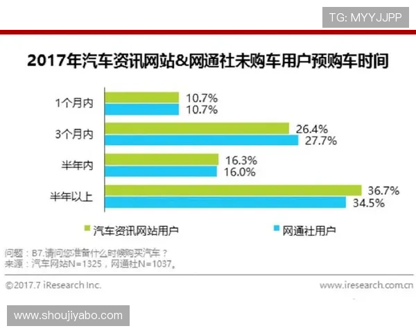 亚博体育现金开户：专业评测分析优质平台的优势与用户真实体验