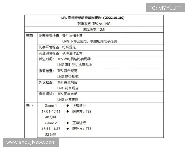兰博电竞官网如何利用数据分析提升战队整体竞技水平 兰博电竞官网如何利用数据分析提升战队整体竞技水平